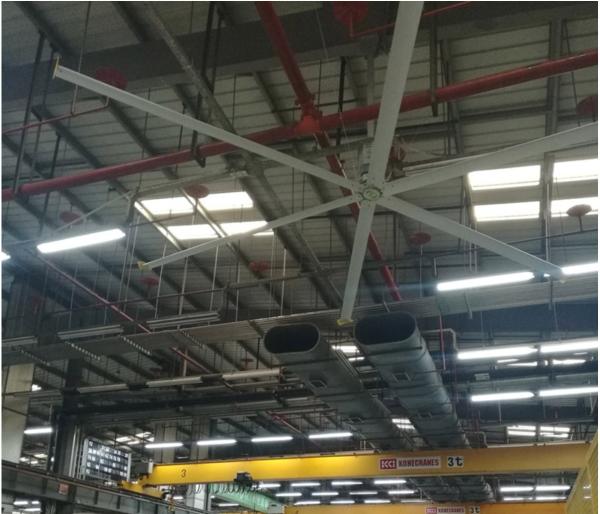 Industrial High Volume Ceiling Fans Big Hvls Fans Energy Efficient