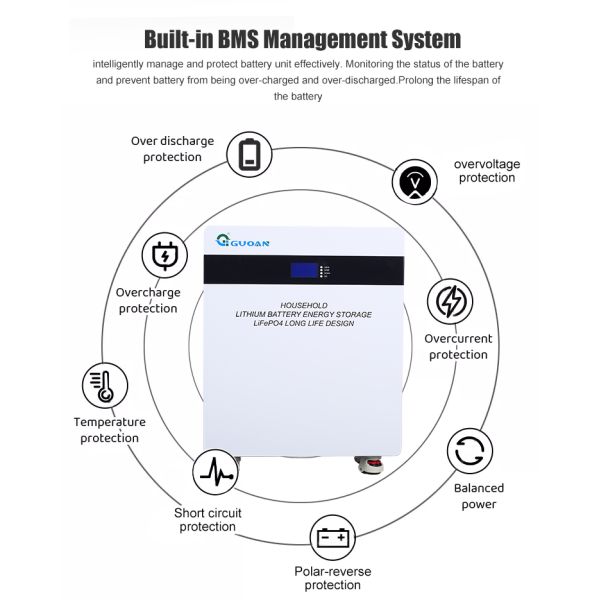 батарея 10КВ 200ах силы ЛифеПО4 силы батареи солнечной энергии 48В 51.2В для домашней пользы