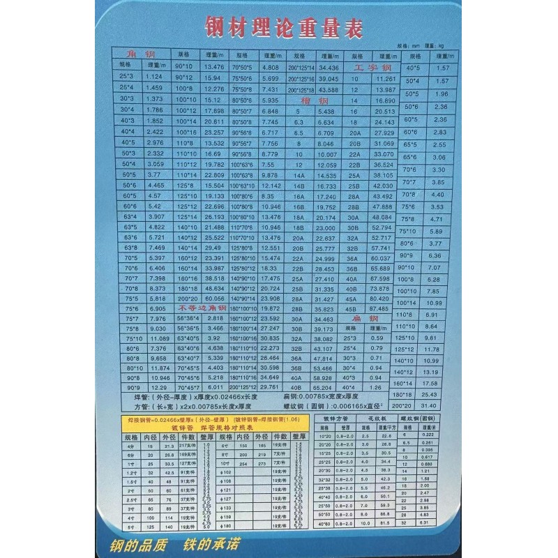 904L, 2507, 2205, 310S, 321, 316L, 304, 201... Square tubes are used in construction and decoration, machinery and equipment manufacturing, vehicles and transportation, municipal and outdoor facilitie