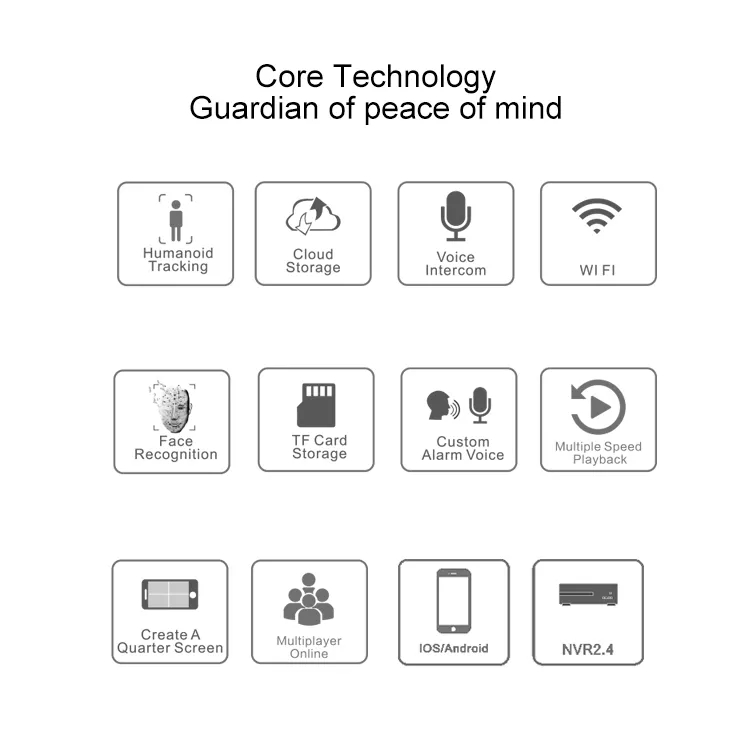 Система CCTV 10X камеры CMOS 2.4G WiFi беспроводная сигналит двойной объектив