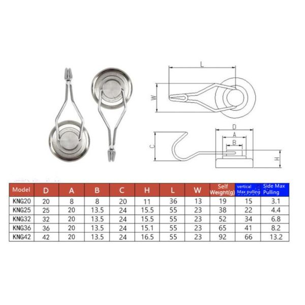 LFYGY Round Base Neodymium Magnet Open Hook with 360 Degree Rotation Magnetic Hook