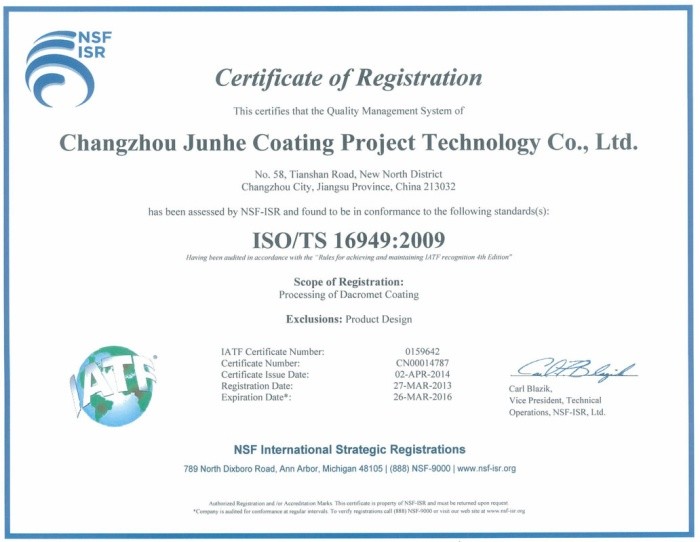 Changzhou Junhe Technology Stock Co.,Ltd Сертификации