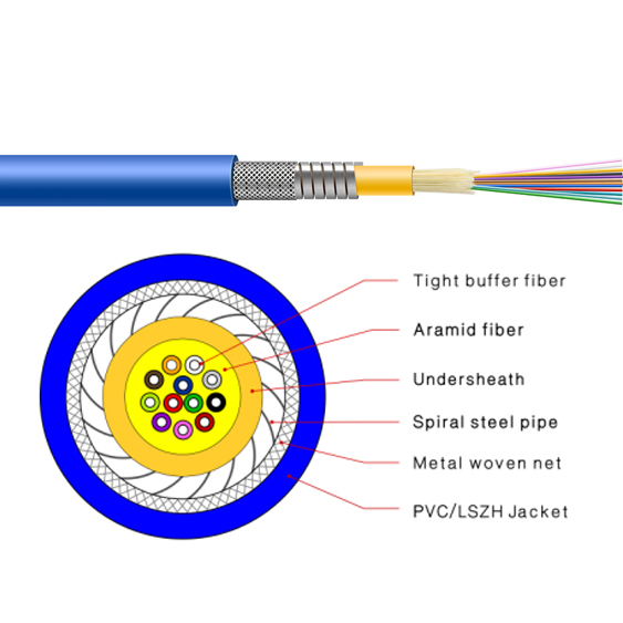 24 Core Lszh Flexible Indoor Fiber Optic Cable Armored GJSFJV 5mm~6mm