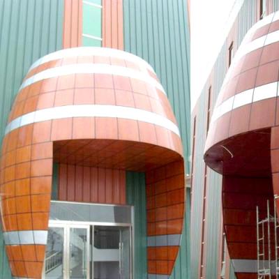 Façade de bâtiment recouverte de panneaux de revêtement en aluminium avec conceptions personnalisées