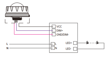 Аттестация FCC UL датчика HD07VR-PH-2 12VDC Highbay Dimmable PIR