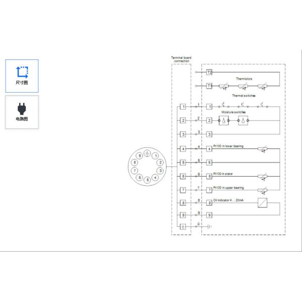 Grundfos Tratamiento de aguas residuales comerciales Residuos industriales Transporte de aguas residuales Control de inundaciones y drenaje Tratamiento de aguas residuales Bomba sumergible de aguas residuales