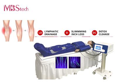 Máquina infravermelha distante de Pressotherapy das unidades da drenagem 14 da linfa