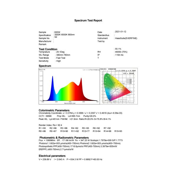 1755μMol/S 650W LED Plant Growth Light 8 Pillar 2.7umol] Horticultural