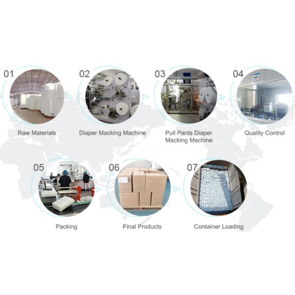 SAP Super Absorbent Disposable Baby Diapers 450*320mm Polymer Cotton Nappies