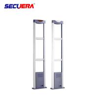 Portões de alarme de segurança Sistema mono Rf Eas para lojas de retalho/Sistema mono Rf
