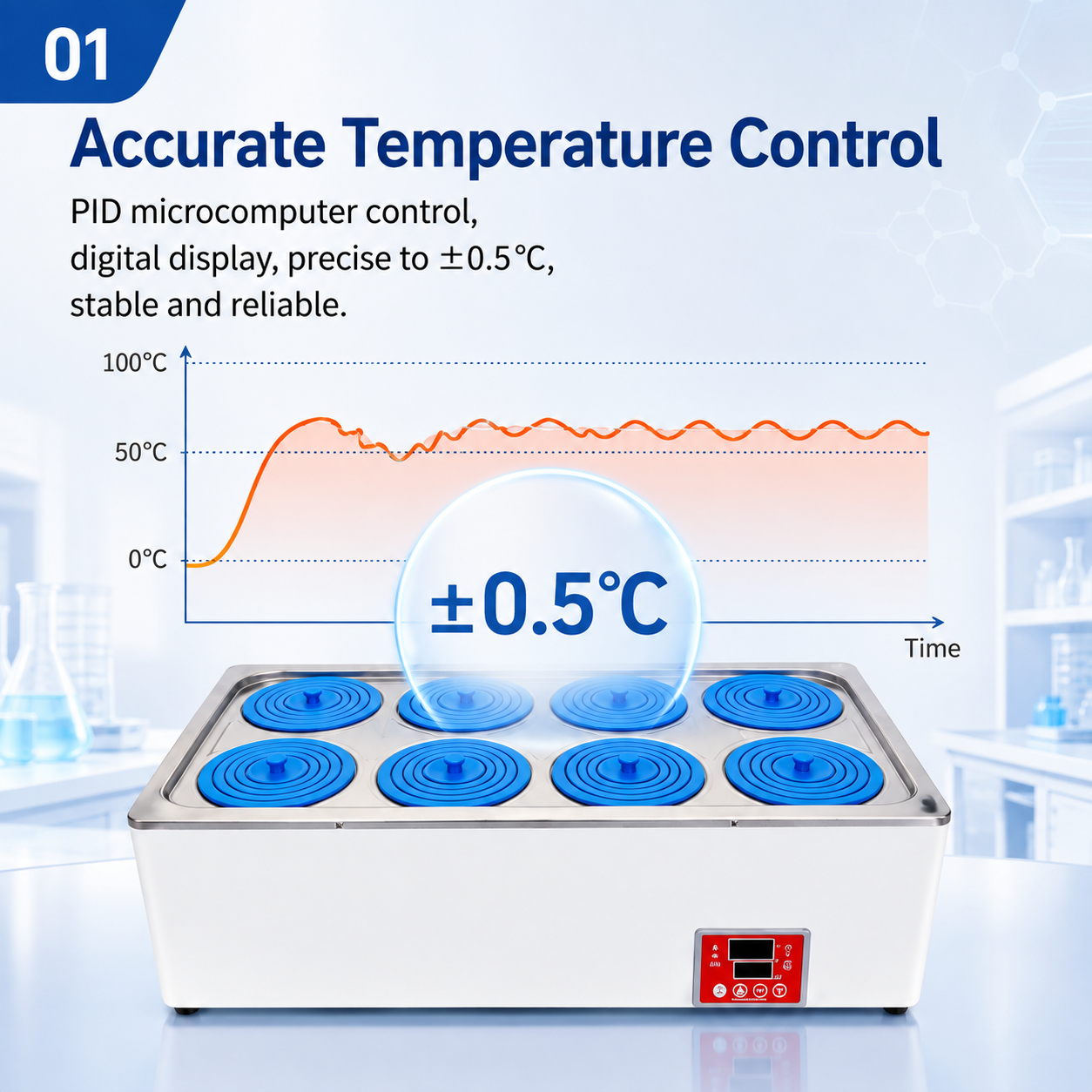 Cenlee Aquaculture Hygiene Education Lab Safe Heating HH-8 8-Hole PID Control 100°C Water-Shortage Protection Digital Water Bath