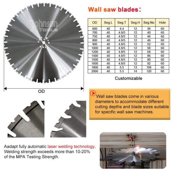 o corte de 800mm Diamond Wall Saw Blades For reforçou concreto
