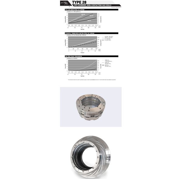 Type 28AT Dry Gas Mechanical Seal Turbo Compressors John Crane Mechanical Seal