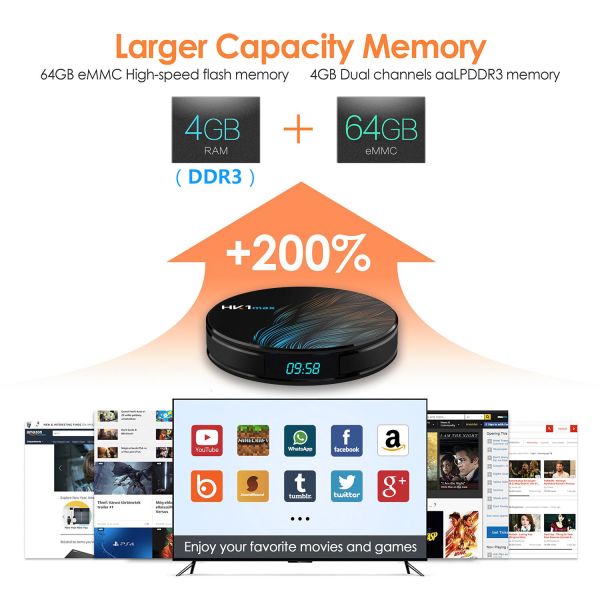 Quad Core 4GB IPTV Set Up Box Android 10 HK1 Max TV Box RAM 32GB ROM 5G Wifi