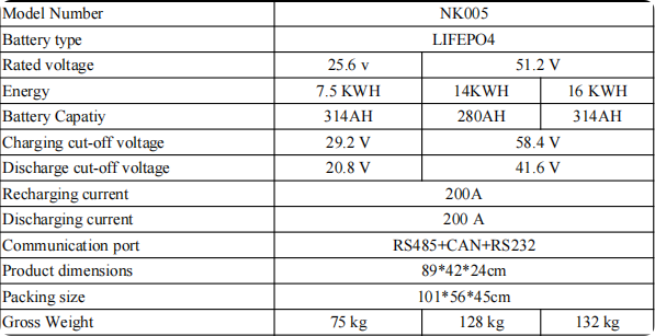 NK005 48V 51.2V 15kWh 300Ah Lifepo4 Battery Pack Lithium Batteries Solar Power Home Energy Storage Battery System with BMS