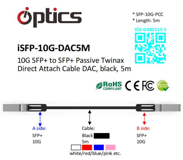 SFP-10G-DAC5M 10G SFP+ to SFP+ DAC(Direct Attach Cable) Cables (Passive) 5M 10G SFP+ DAC PCC