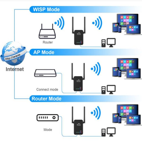American 3 Pin Prong Plug Extension Cable USA 3Pin 15A AC Cords Electric Lead IEC C13 Connector US Power Cord
