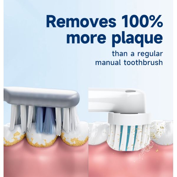 Soft Bristle Electric Toothbrush Spinning Head Ultrasonic Toothbrush Heads Eb17-Ts