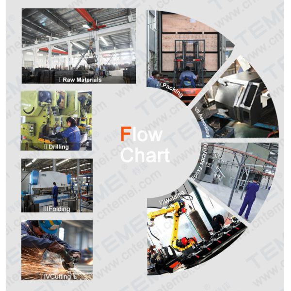 Automatic Gantry Type CO2 Laser Cutting Machine with Large Visual Panoramic Camera and 150W Laser Power