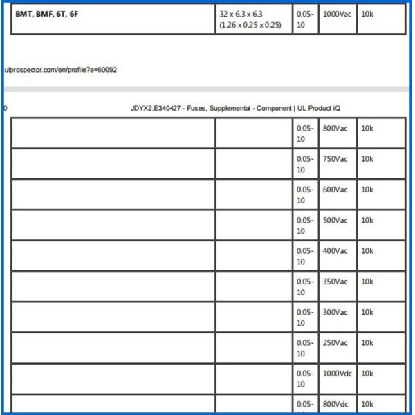 Leadless 6T 125 универсалия взрывателя 1000V 60A MELF дуновения Deg медленная модульная