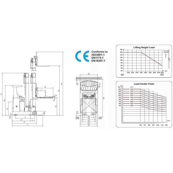 подъемноый-транспортировочн механизм 1.6T мотора AC 12km/H 9.5m на открытом воздухе электрический