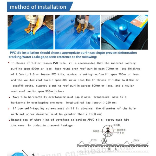 PVC Roof Tiles 1130mm Width 1.5mm-3.0mm Thickness