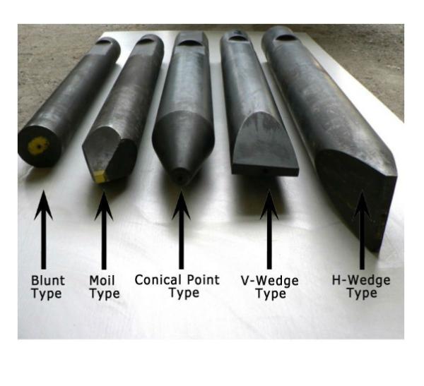 140mm Chisel Diameter Hydraulic Breaker Excavator Hammer For Construction Works