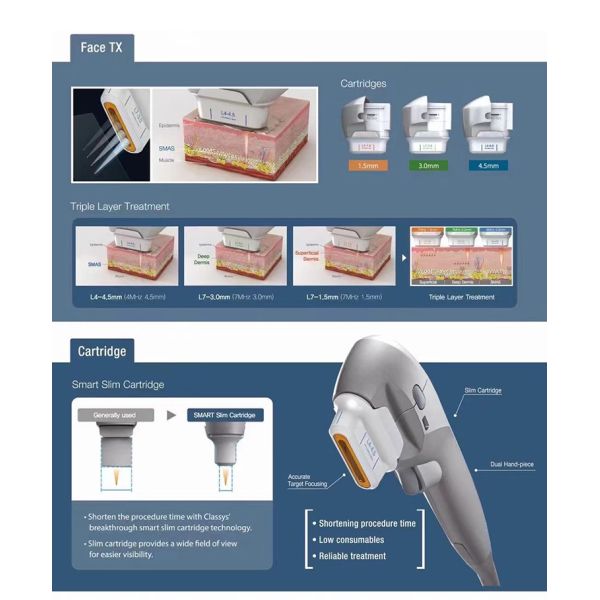 Newest 7D Hifu Beauty Machine For Whitening, Wrinkle Removal Skin Rejuvenation