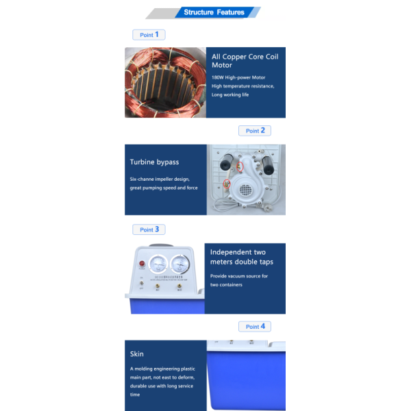 Multipurpose Circulating Water Vacuum Pump for Diverse Applications