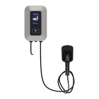 IP66 3.5KW Portable Charging Station European standard