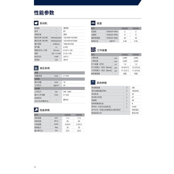 Korea Hyundai Excavator HX220L Jindongyu Machinery