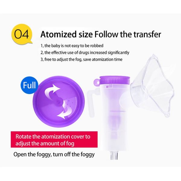 машина Nebulizer дома 180W 150kPa портативная для тепловыделения астмы полного