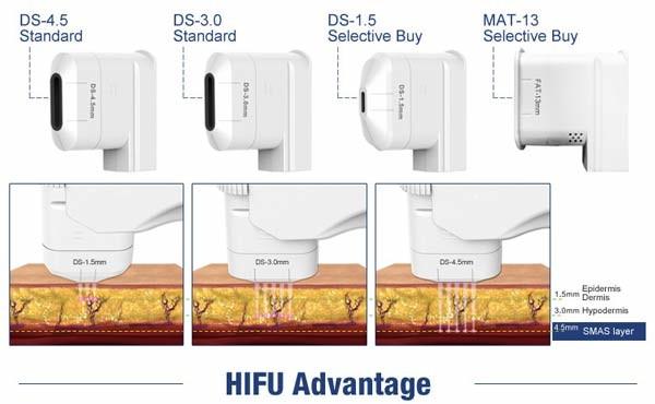300W ultra age high intensity focused ultrasound hifu equipment