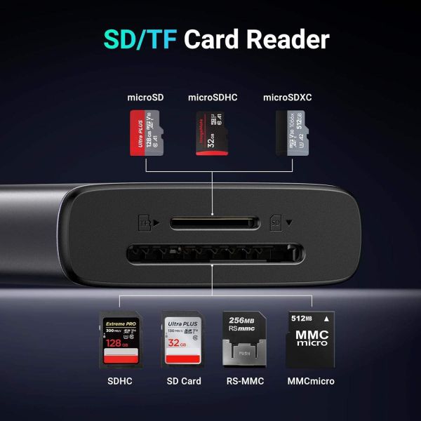 Revodok Pro 107 Network Device 7 In 1 10Gbps USB C 3.2 USB-A 3.2 100W SD TF Card Reader