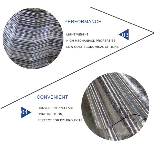 Non-oiled Galvanized Roofing Sheet SGCC SPCC SECC 0.12mm 0.35mm Thickness 0.1mm 1mm Thickness GI Corrugated Sheet for Roofing