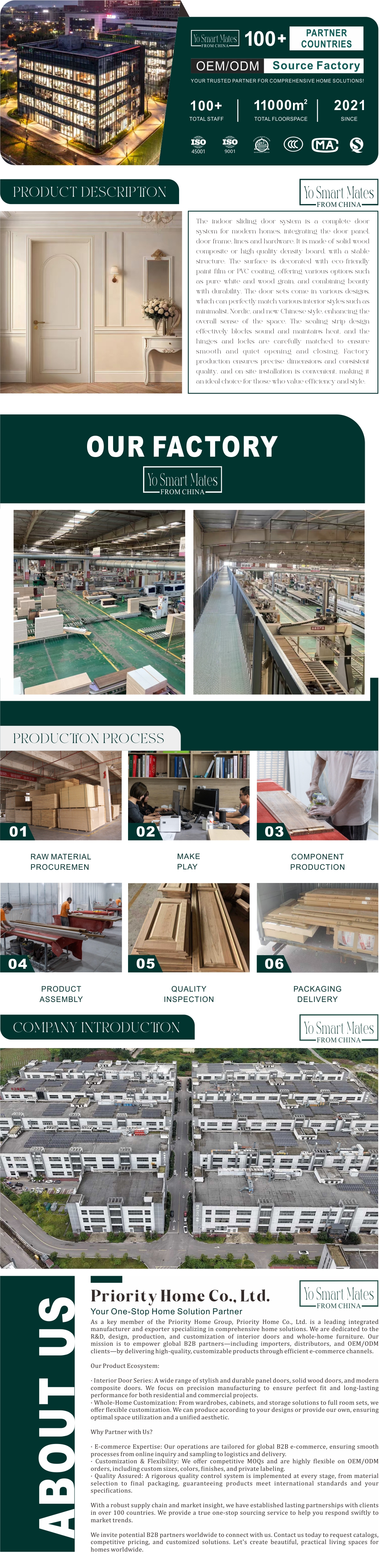 Soundproof Minimalist Design Solid Wood Interior Door Customizable WPC Interior Door for Hotel Renovation