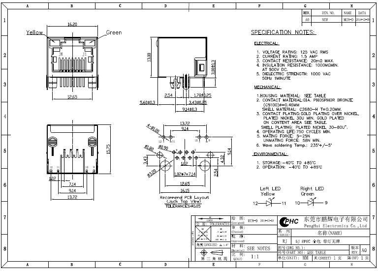 1x1 разъём-розетка порта RJ45, сеть Jack, сторона вписывает RJ45 с СИД Jack