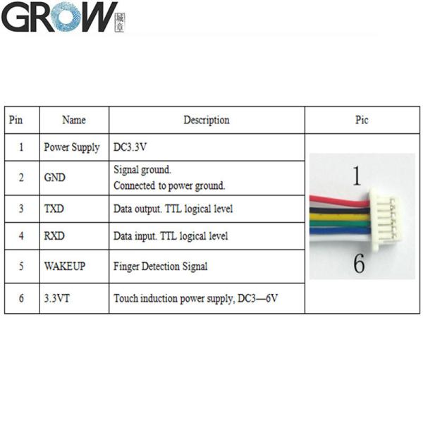 GROW K215-V1.3+R503 Système de contrôle d'accès à l'empreinte digitale avec module d'empreinte digitale pour voiture