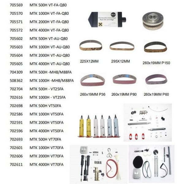 Запчасти авторезака 90893000 шкив,конец сборки 22,22 мм (7/8