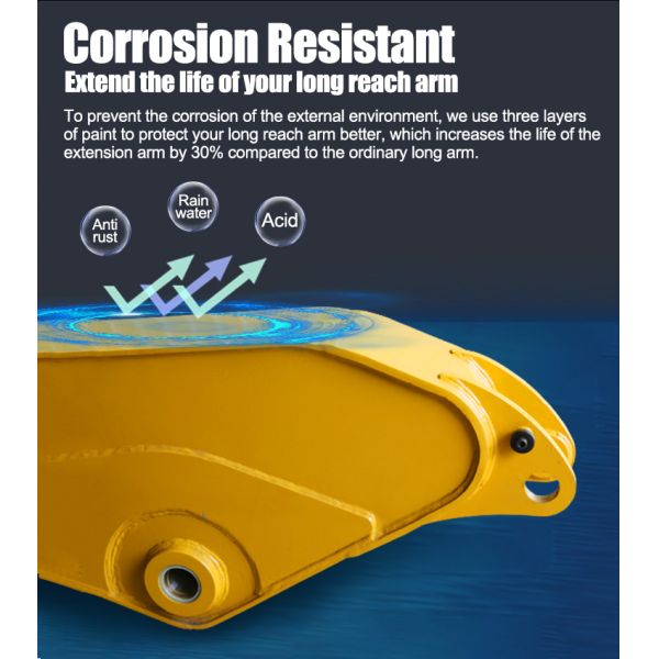 Длинное размывание руки заграждения экскаватора достигаемости устойчивое для SK130 SK135 SK135