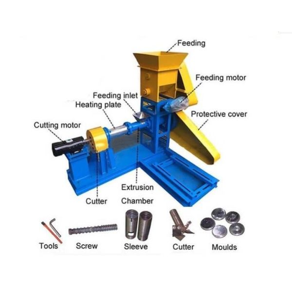 Customized Color Painting Sticker Food Processing Machine Easy Operation For Customized Manufacturing