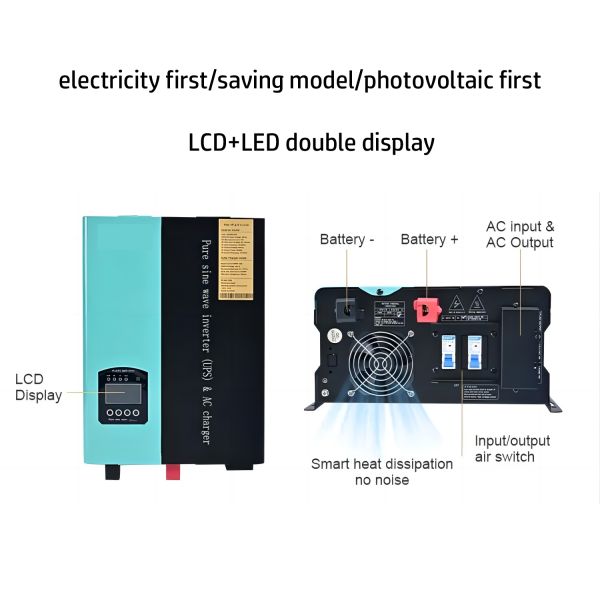 Mppt Pwm Солнечный инвертор AC110V/120V/220V/240V