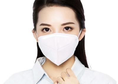 Multi Functional N95 Particulate Mask , Dust Face Mask Suit For Different Kinds Face