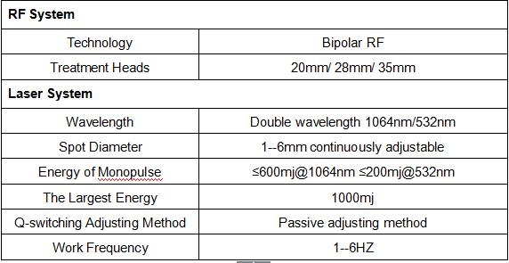 Nd Yag Laser SHR Hair Removal Machine Painless For Wrinkle Removal