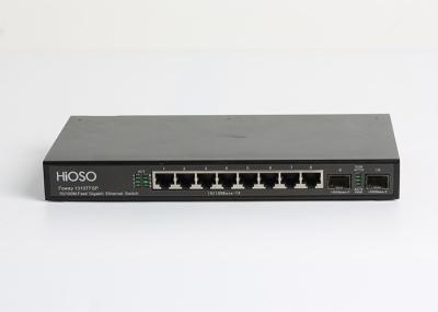 Managed Or Non Managed 8 100M TP 2 1000M SFP Ports Ethernet Access Switch