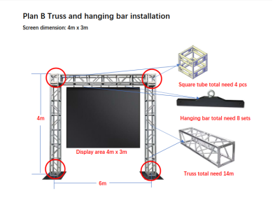 Guide Visual LED Backdrop Screen Modular LED Display Panels for Events and Shows