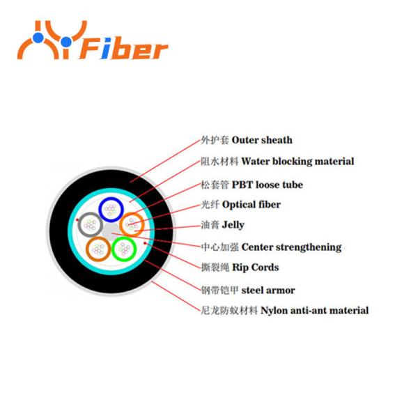 GYTS04-48B1 48core Armored Fiber Optic Cable Anti Rodent Anti Termite  4-144 Core