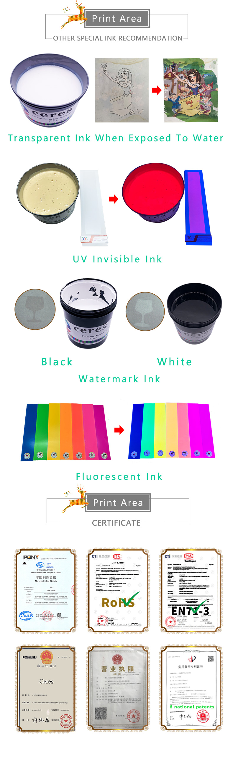 YY21 Yellow Green to Blue Optical Variable Ink for Security Printing