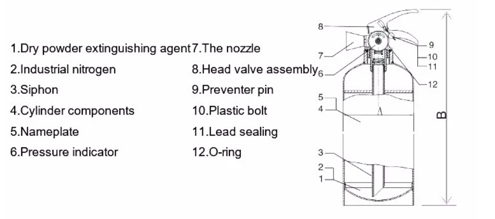 6kg Portable ABC Dry Powder Fire Extinguisher 150*430mm