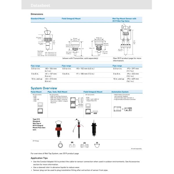 GF Signet Type 515 Rotor-X Paddlewheel Flow Sensor with Plastic Material DN15 to DN900 and One Year Warranty